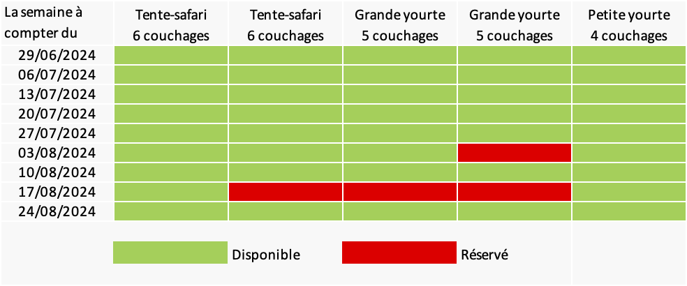 le calendrier