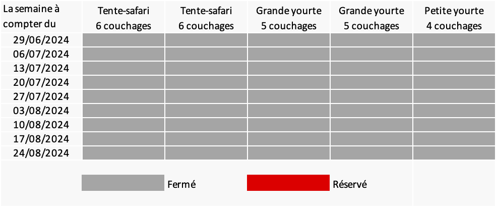 calendrier calendrier